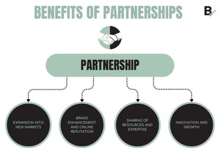 What are the benefits of a partnership in business?