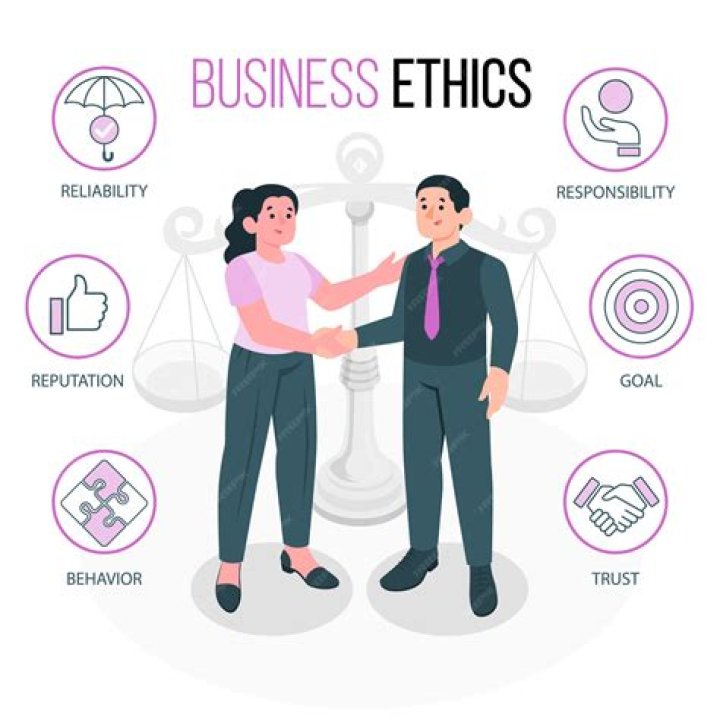 What are the benefits of ethics in business?