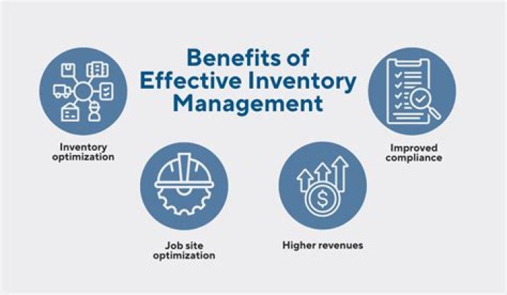 What are the benefits of inventory?