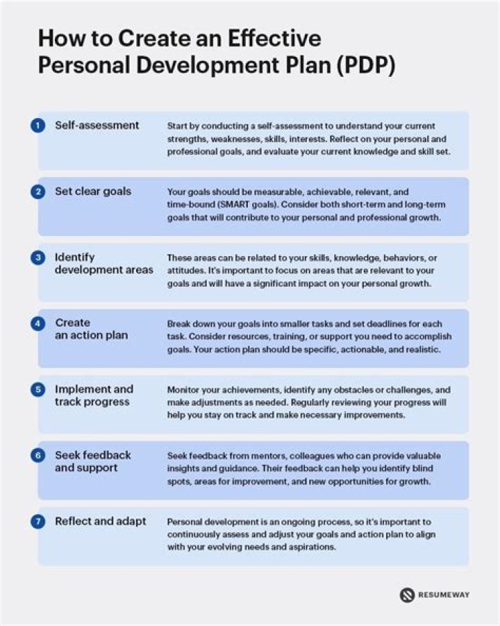 What are the benefits of using a personal development plan to identify ongoing improvements in your own knowledge and understanding?