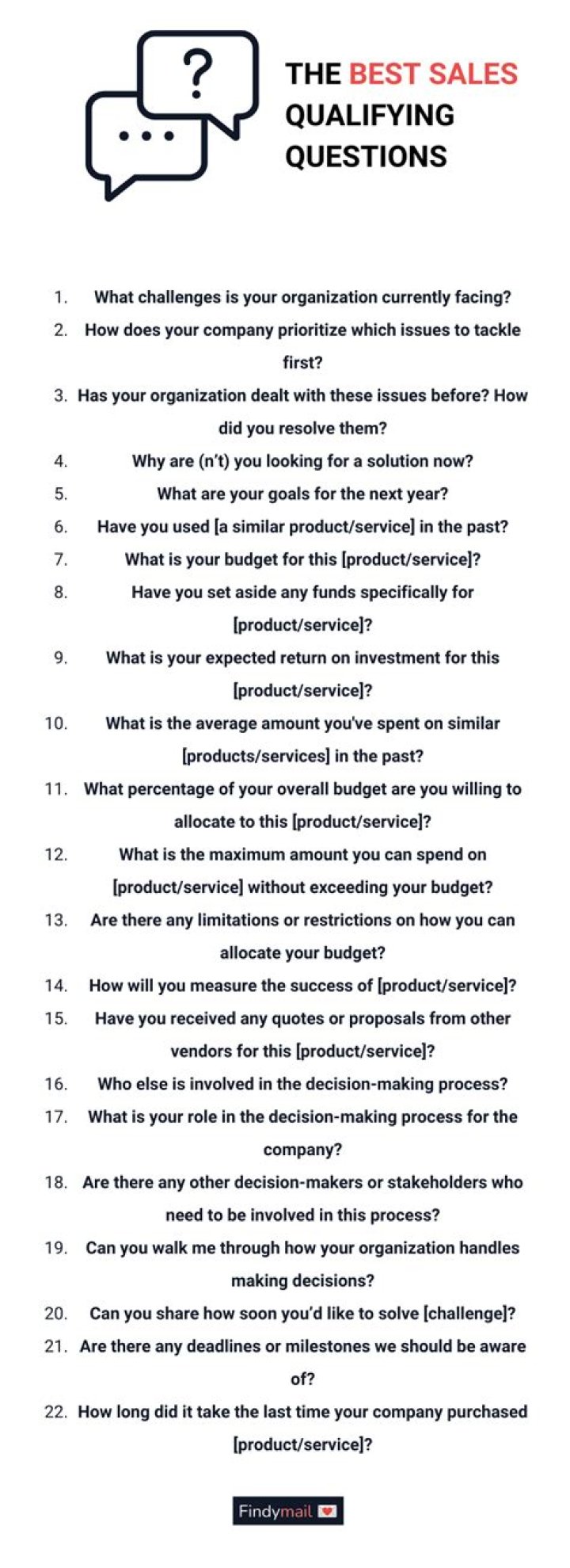 What are the best sales questions to ask?