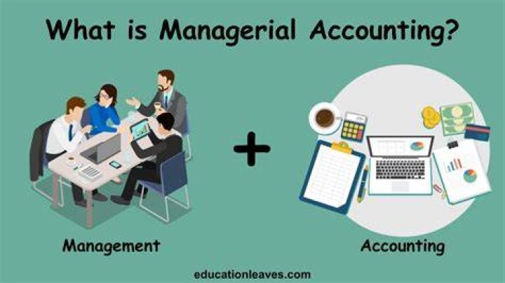 What are the concepts of managerial accounting?