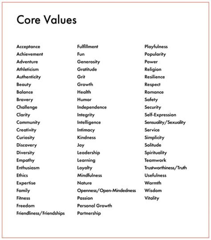 What are the core values of Cadbury?