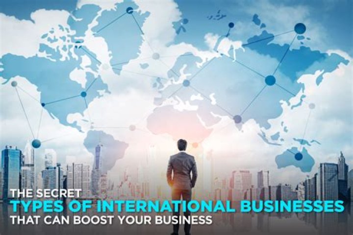 What are the different types of international business?