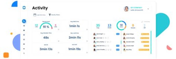 What are the duties of a market researcher?