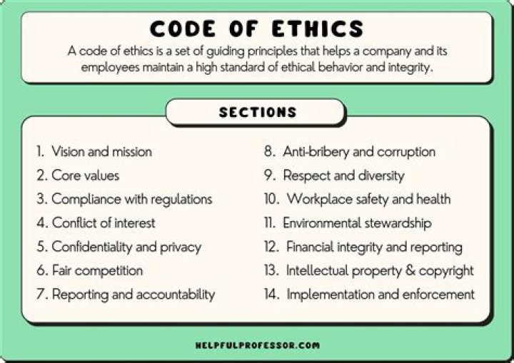 What are the ethics of buying a CPA firm?