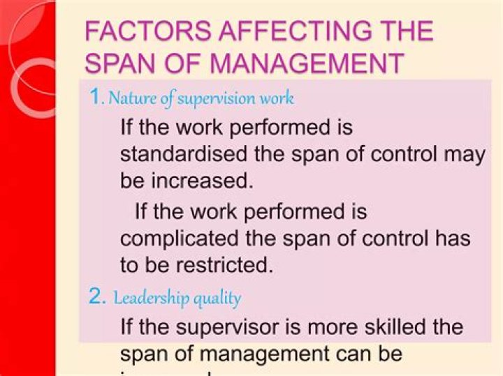 What are the factors affecting effective span of management?
