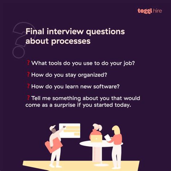 What are the final interview questions in call center?