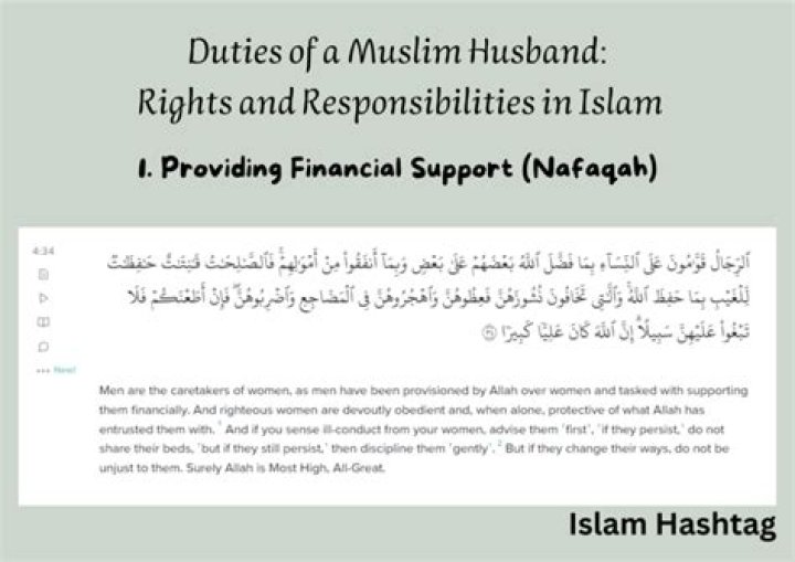 What are the first duties of a Muslim?