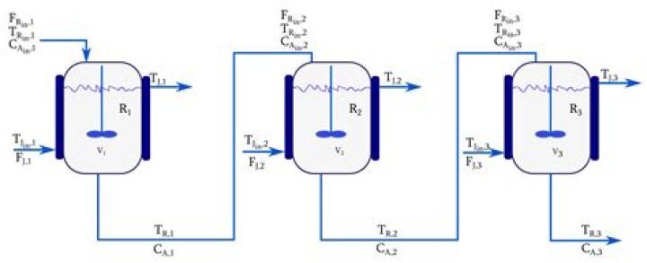 What are the first three tests to be carried out on a lighting circuit?