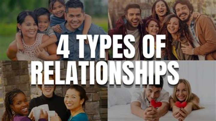 What are the four types of work relationships?