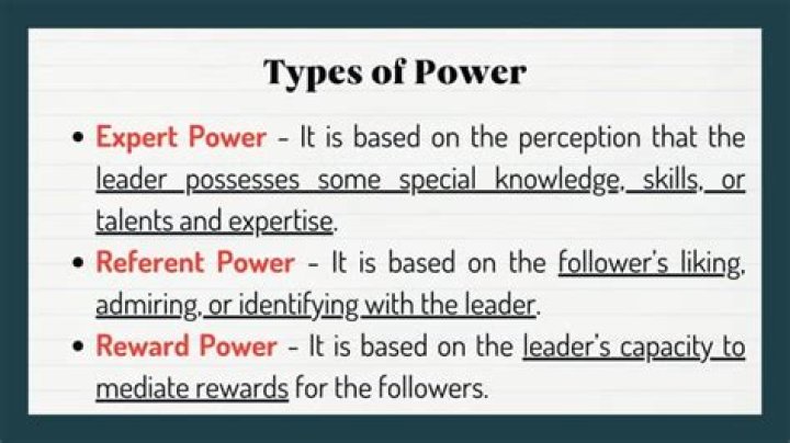 What are the kinds of power exercised in an organization or school?
