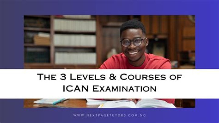 What are the levels of ICAN?