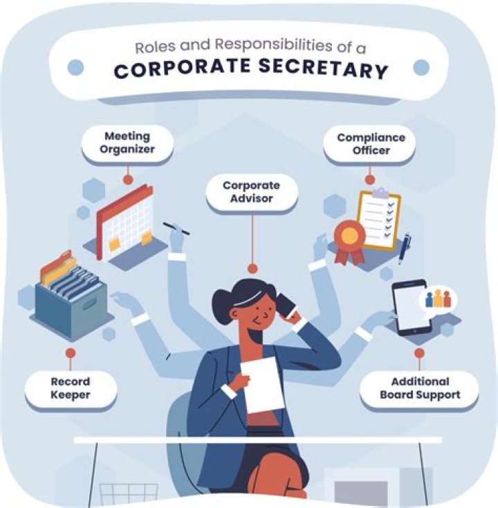 What are the main duties of a secretary?