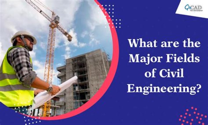 What are the major fields in mechanical engineering?