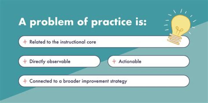 What are the problems of teacher training?