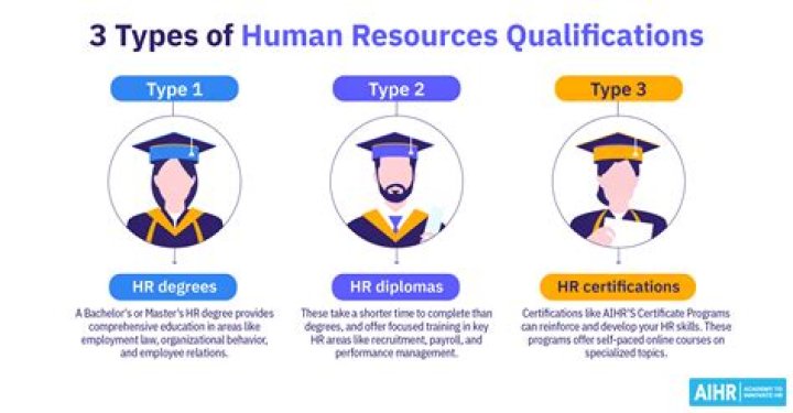 What are the qualifications to get job in NASA?