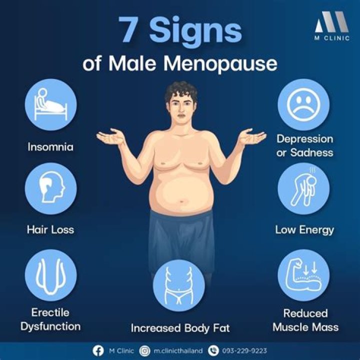 What are the signs of a strong man?