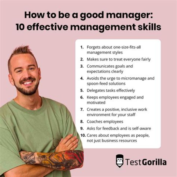 What are the skills required to be an effective manager?