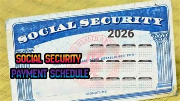 What are the Social Security ages?