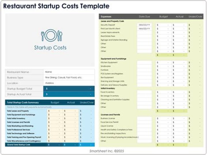 What are the startup costs for a restaurant?