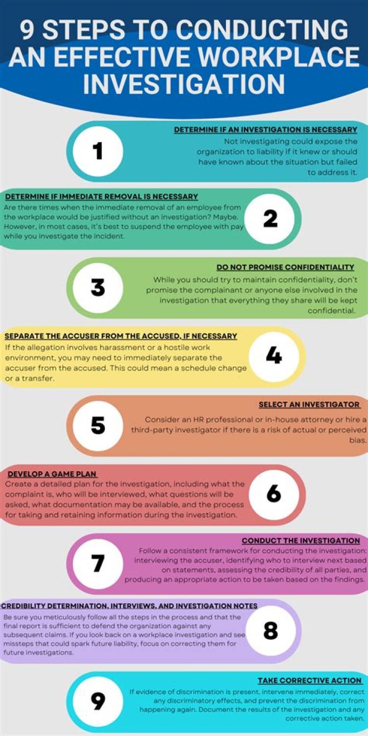 What are the steps in seeking employment?