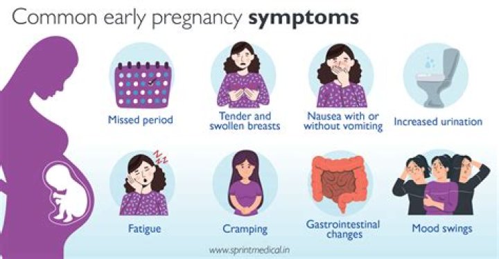 What are the symptoms of pregnancy during periods?