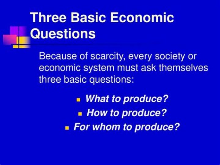 What are the three basic questions of finance?