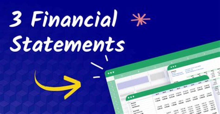 What are the three financial markets?