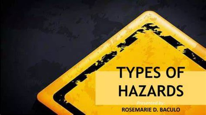 What are the types of hazards in insurance?