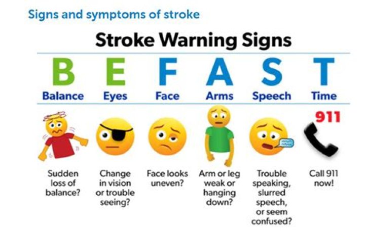 What are the warning signs days before a stroke?