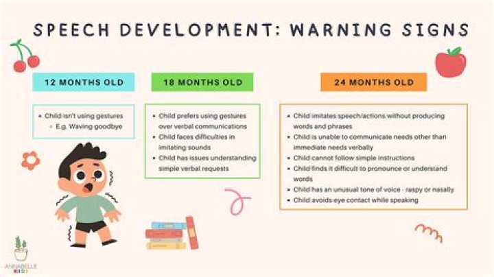 What are the warning signs of too much screen time?