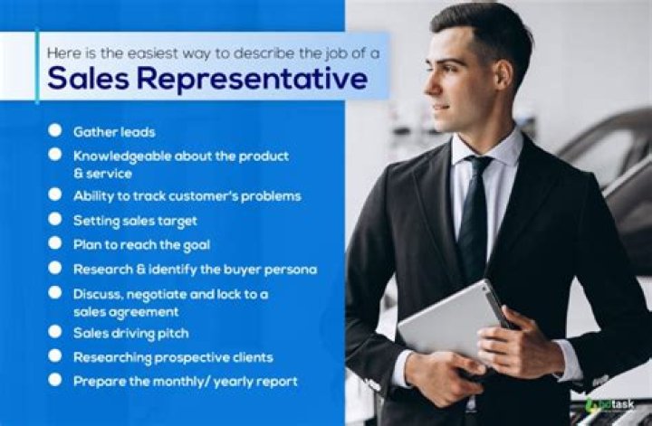 What are the works of a sales representative?