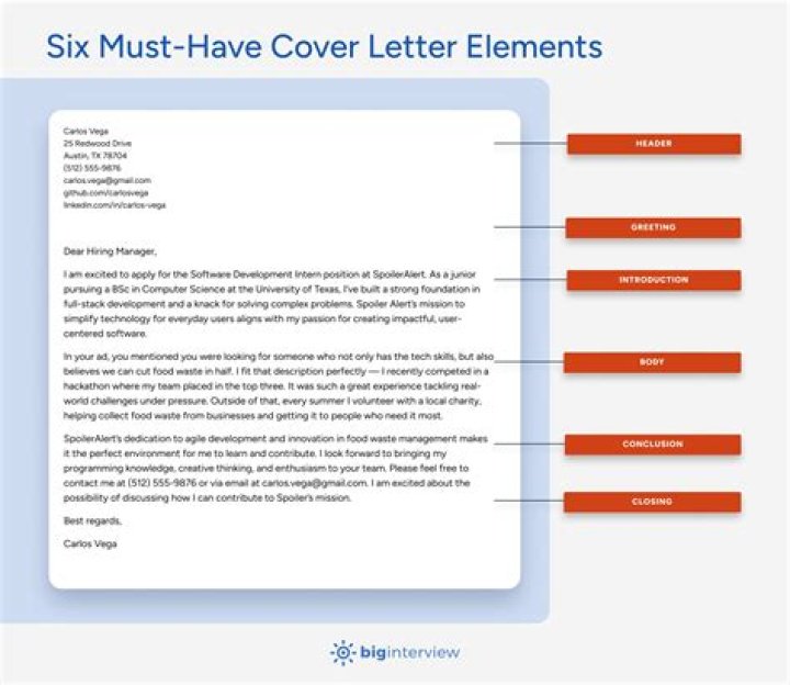 What are the worst cover letter mistakes?