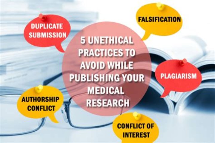 What are unethical practices in research?