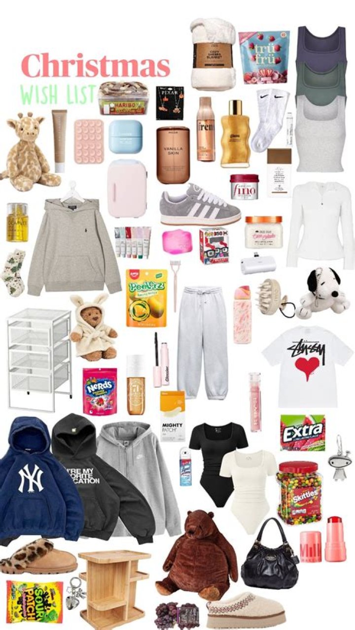 What are wishlists on Amazon?