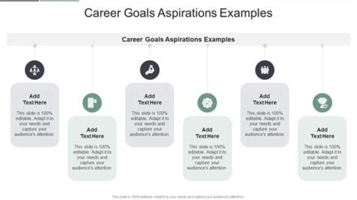 What are your career goals aspirations?