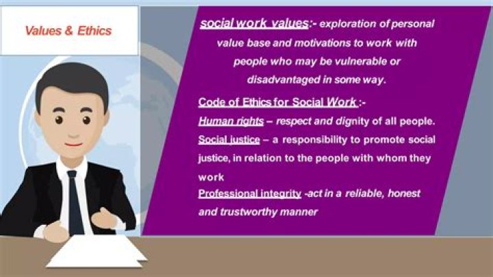 What are your reasons for selecting social work as your profession?