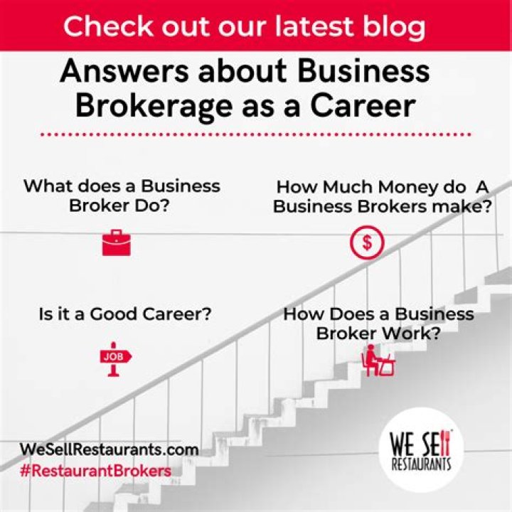 What brokers do you recommend?