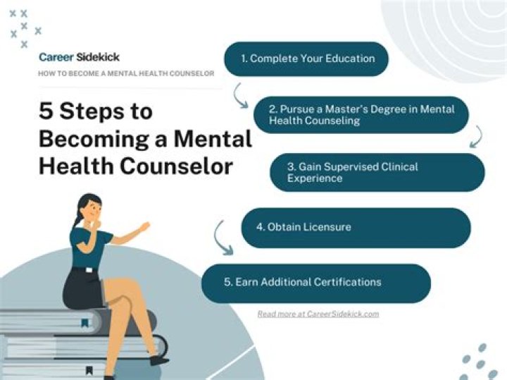 What can a career counselor do?