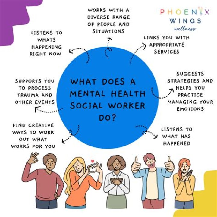 What can a social worker do for mental health?