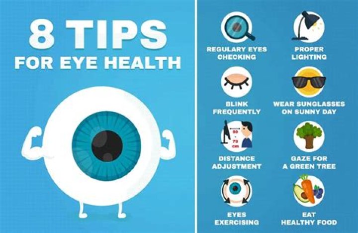 What can I eat to improve my eyesight?