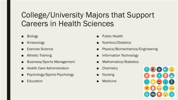 What can I master in with a health science degree?