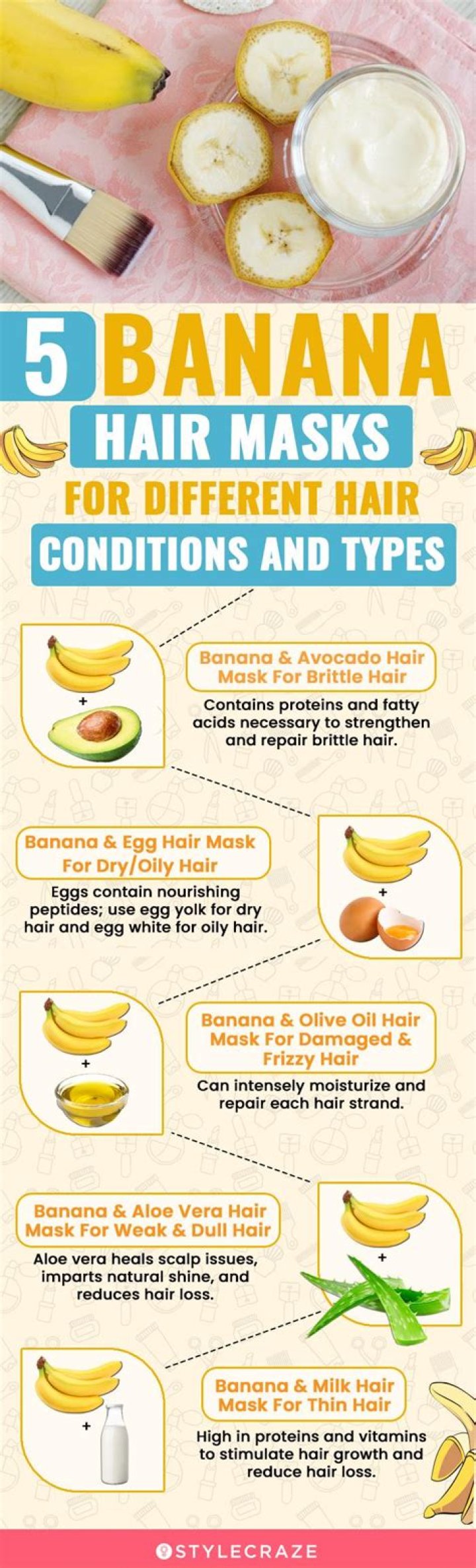 What can I mix with banana for hair?