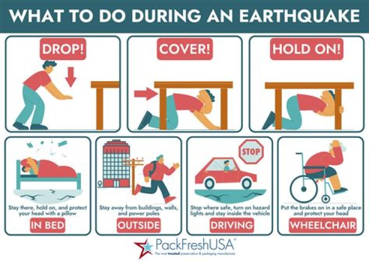 What can we learn from earthquakes?