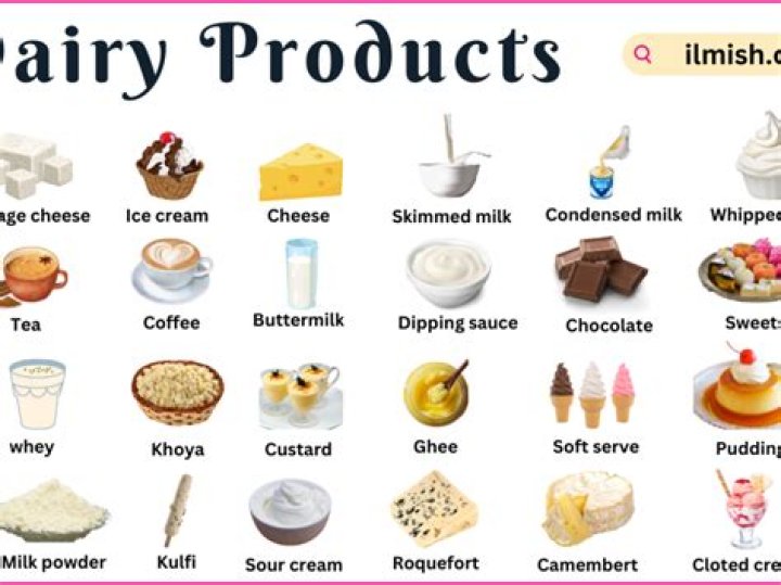 What can you find in the dairy section?