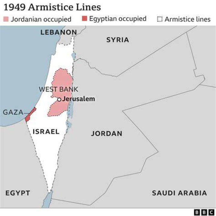What caused the Arab Israeli conflict?