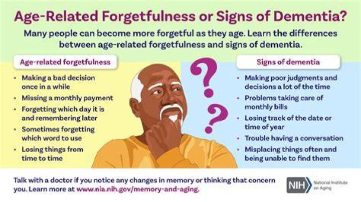 What causes sudden memory loss and forgetfulness?