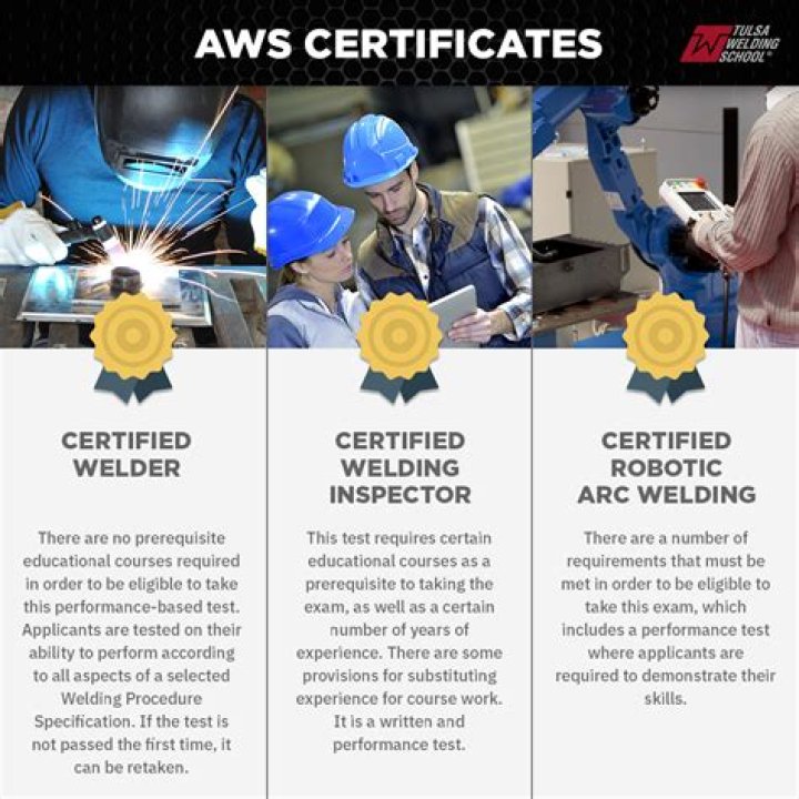 What certifications are needed for welding?