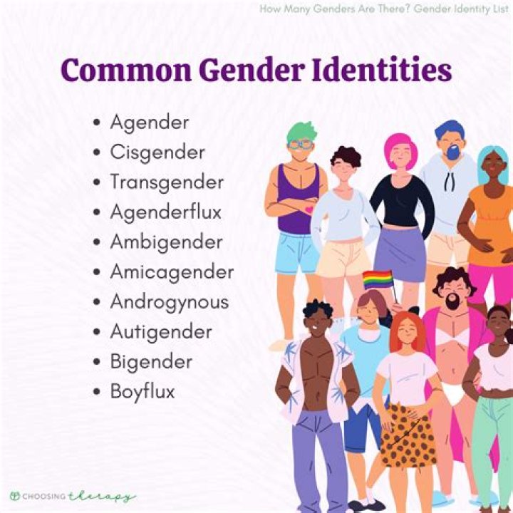 What colors are for both genders?